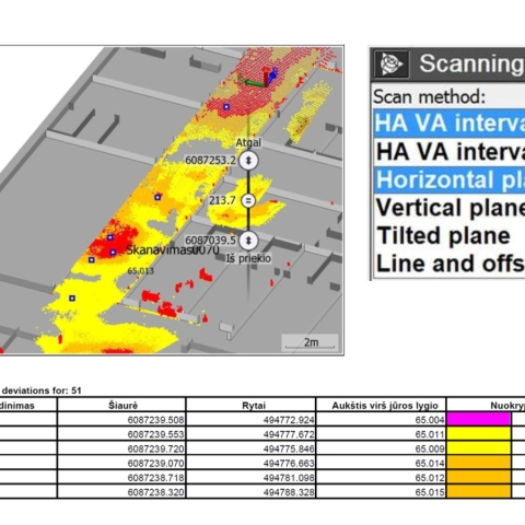 SureScan™ – leidžia inspektuoti horizontalius ir vertikalius paviršius su Trimble Access programine įranga